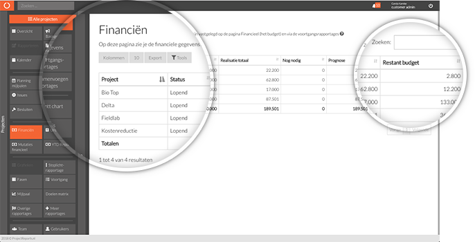 Project finance